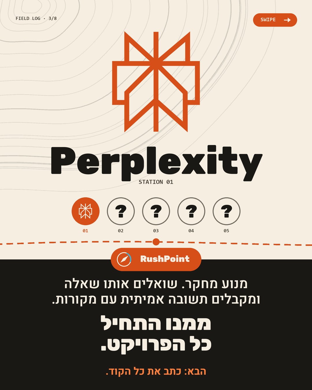 פרפלקסיטי, הכלי שעזר בתחקיר לפני שהיה בכלל פרויקט